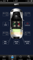 Tesla Charging temperature